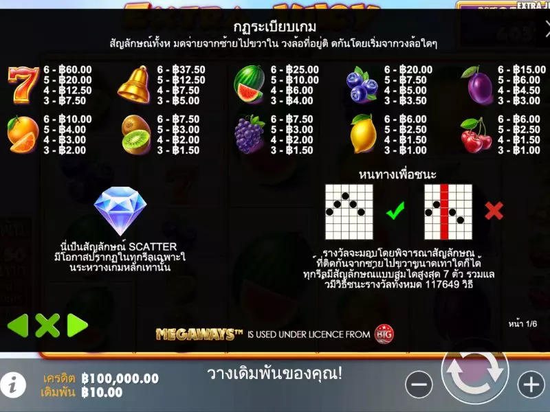 รู้กฎเอ็กตร้าจุยซี่ Megaways Fun88เริ่มเล่นได้เลย เอ็กตร้าจุยซี่ Megaways Fun88