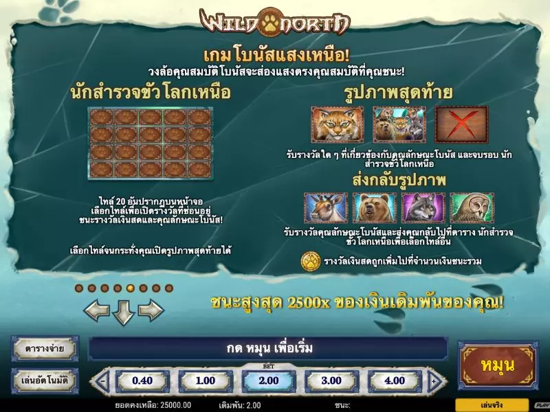 เข้าใจกฎผู้พิชิตขั้วโลกเหนือ Fun88แล้วเริ่มเล่นได้ ผู้พิชิตขั้วโลกเหนือ Fun88