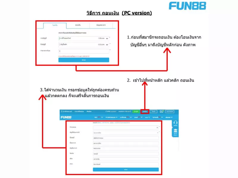 ช่องทางFun88 ถอนเงินที่นิยมที่สุดและรวดเร็ว Fun88 ถอนเงิน